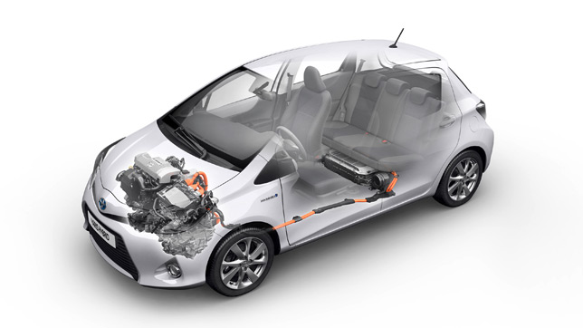 Hybrid Synergy Drive layout (Yaris)