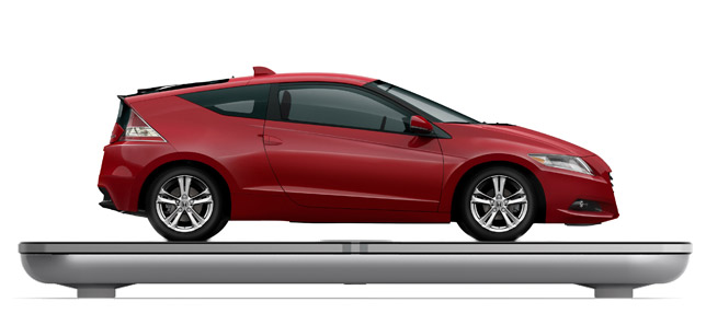 Honda CR-Z sport hybrid Coupe - Side