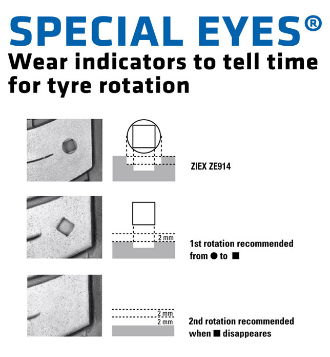 Falken ZIEX ZE914 Special Eye