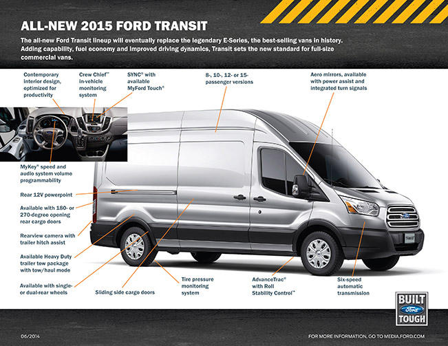 2015 Ford Transit -infographic