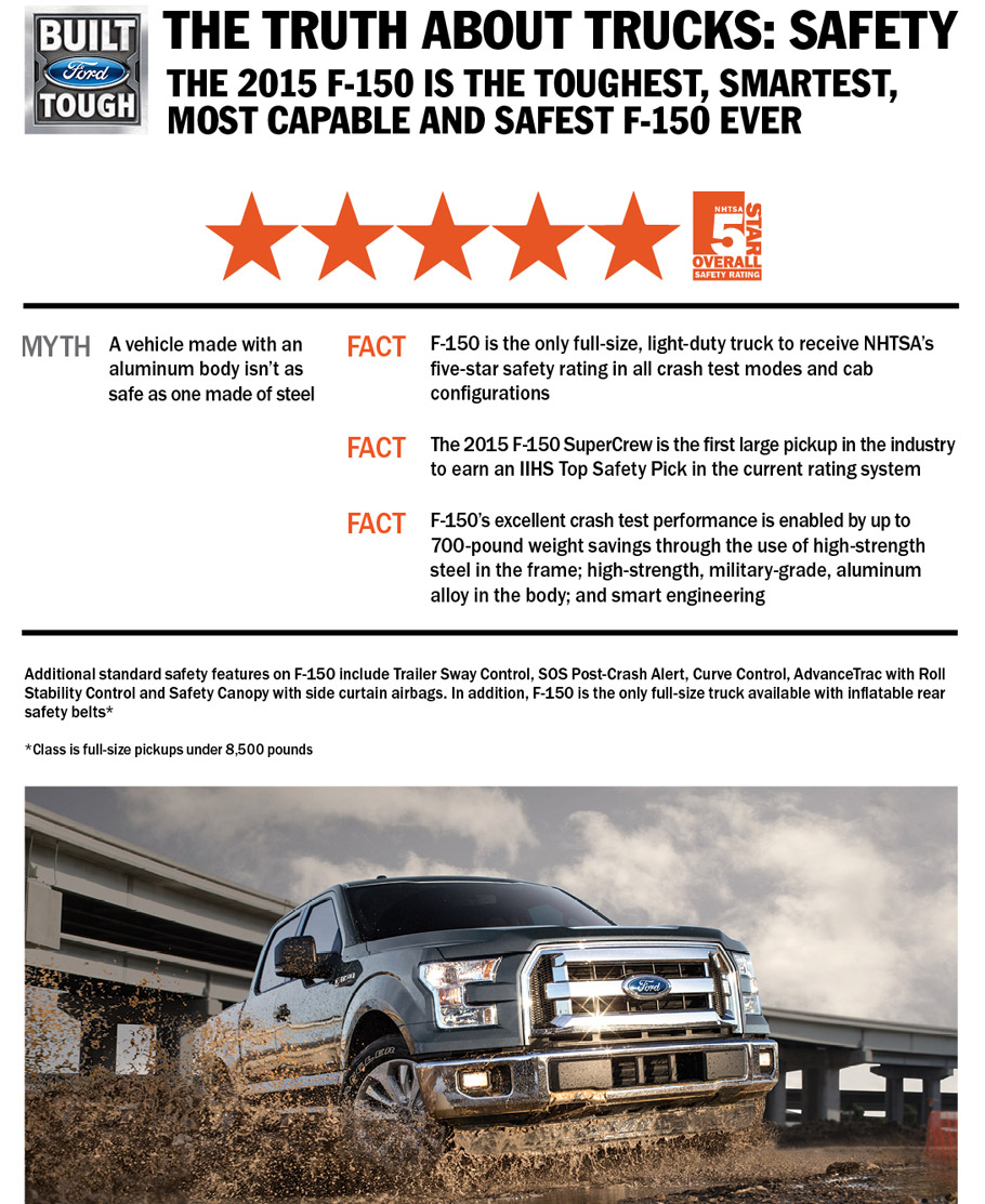 2015-ford-f-150-truth2