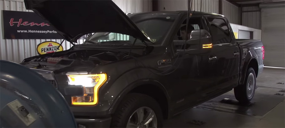 Hennessey VelociRaptor 600 Dyno Test