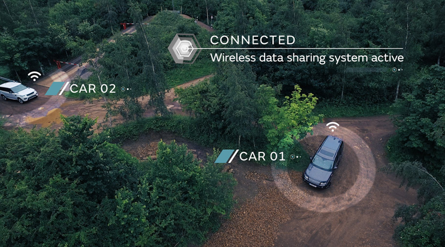 2016 Jaguar Land Rover DSRC System