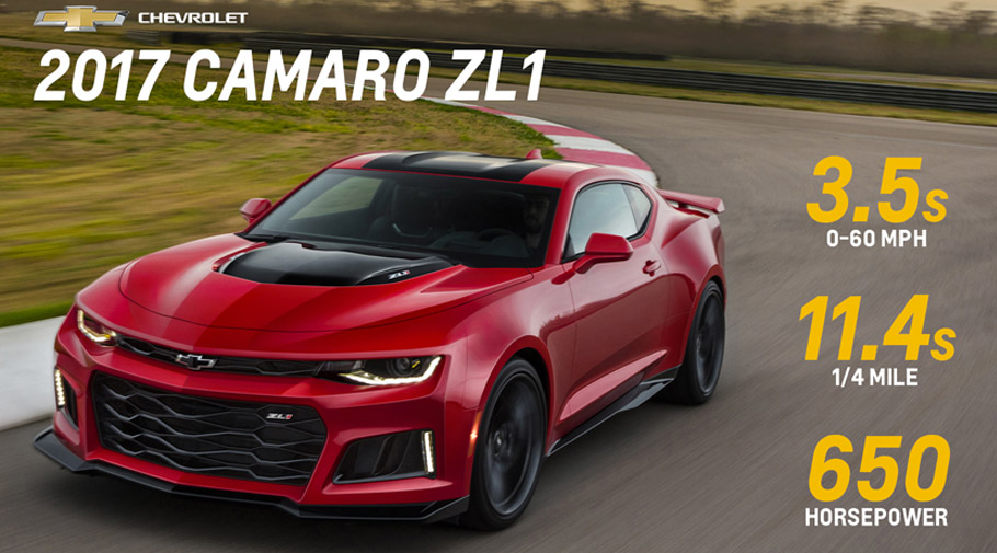 2017 Chevrolet Camaro ZL1