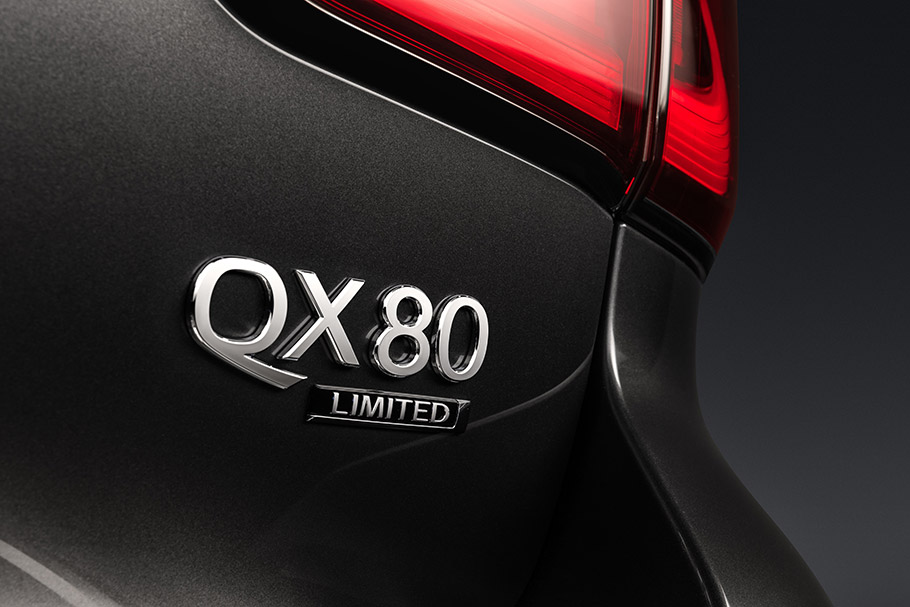 2018 INFINITI QX80 LIMITED