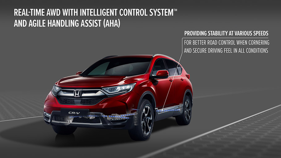 2018 Honda CR-V 