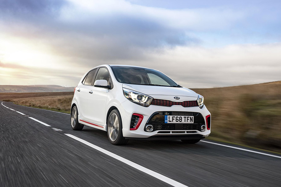 2019 Kia Picanto