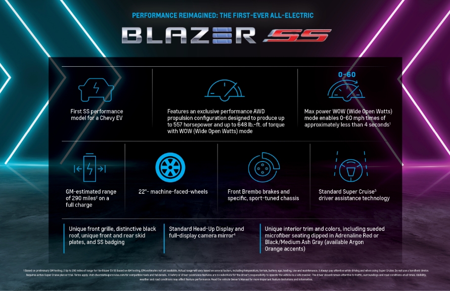 first ever all-electric blazer ss infographic